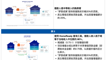 加州“全民梦想”首付援助2月24日起接受申请：最高15万，免月供